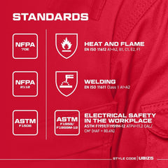 Bizweld Iona Coverall Overall Work Fire PPE Protective Wear Safety Boiler Suit ASTM NFPA ARC 2, Navy, Large